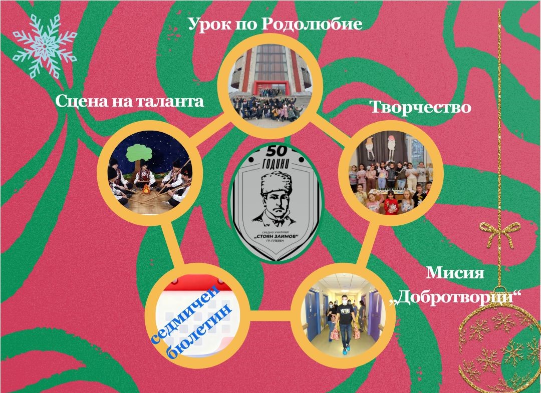 Седмица на вдъхновение, доброта и коледен дух в СУ „Стоян Заимов“