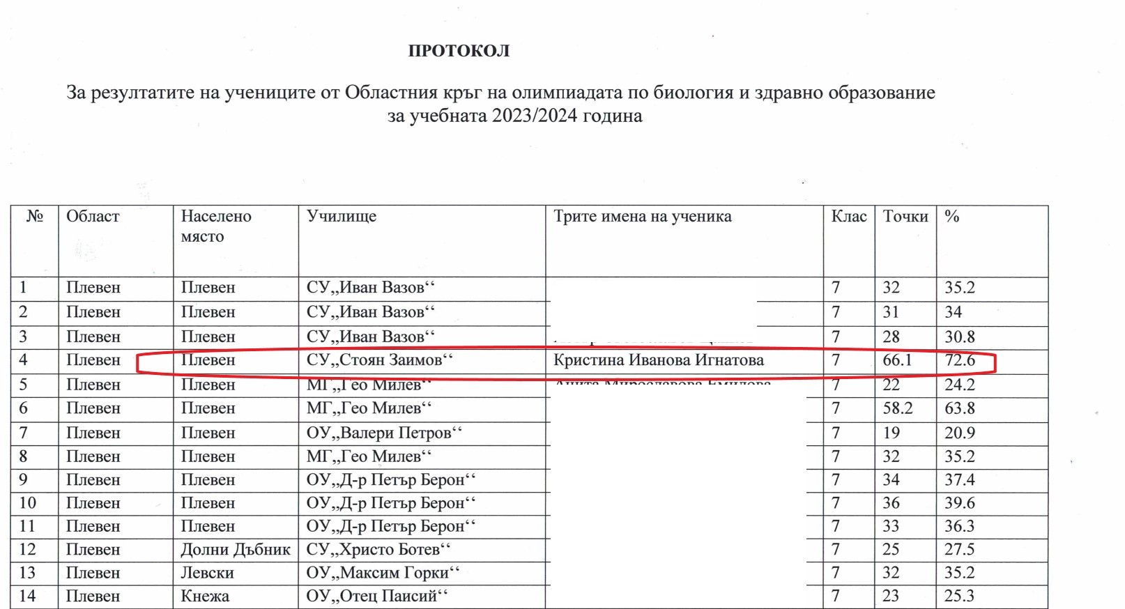 протокол БЗО.jpg