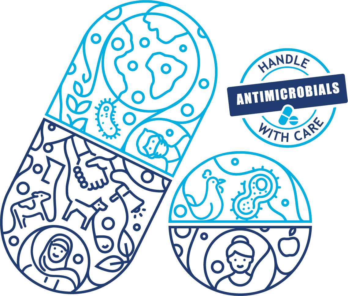 Седмица за информираност за антибиотичната резистентност